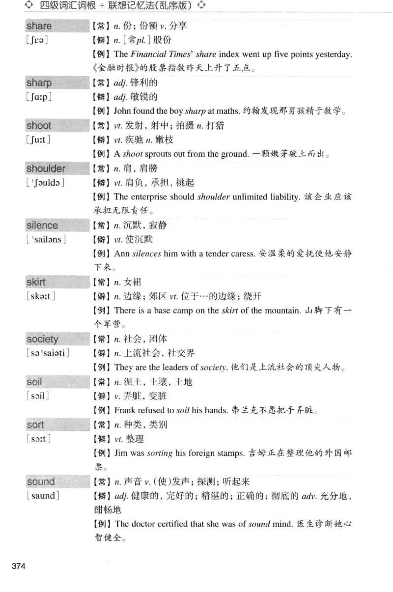 四级词汇词根+联想记忆法（乱序）_大学英语四级+六级_四级真题_四级词汇（乱序）
