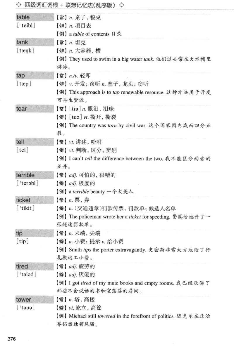 四级词汇词根+联想记忆法（乱序）_大学英语四级+六级_四级真题_四级词汇（乱序）