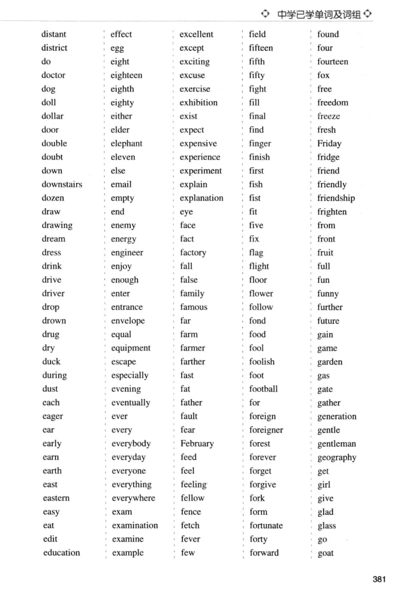 四级词汇词根+联想记忆法（乱序）_大学英语四级+六级_四级真题_四级词汇（乱序）