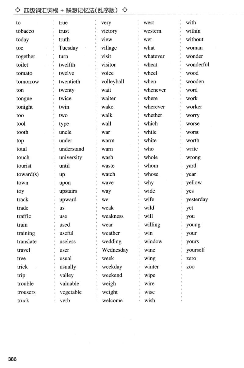 四级词汇词根+联想记忆法（乱序）_大学英语四级+六级_四级真题_四级词汇（乱序）