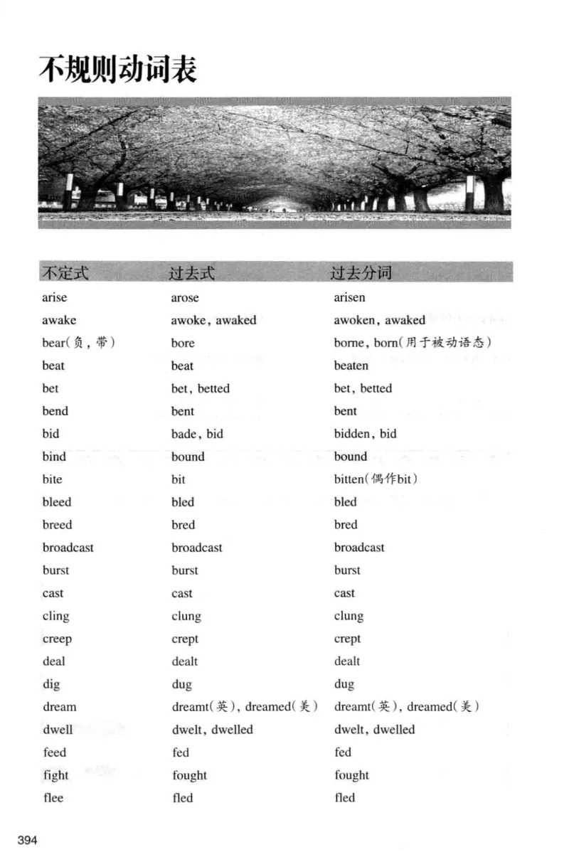 四级词汇词根+联想记忆法（乱序）_大学英语四级+六级_四级真题_四级词汇（乱序）