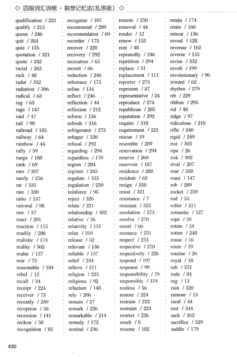 四级词汇词根+联想记忆法（乱序）_大学英语四级+六级_四级真题_四级词汇（乱序）
