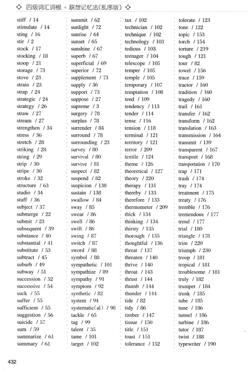 四级词汇词根+联想记忆法（乱序）_大学英语四级+六级_四级真题_四级词汇（乱序）
