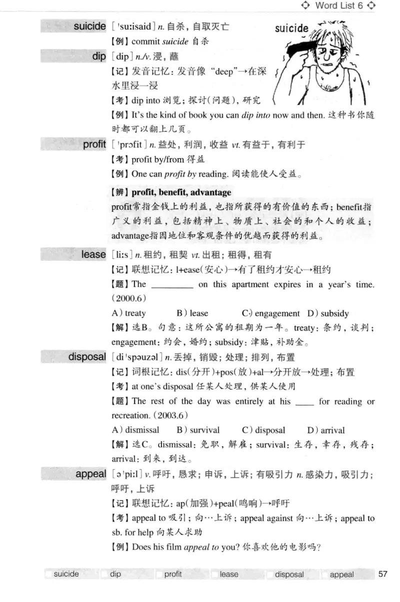 四级词汇词根+联想记忆法（乱序）_大学英语四级+六级_四级真题_四级词汇（乱序）