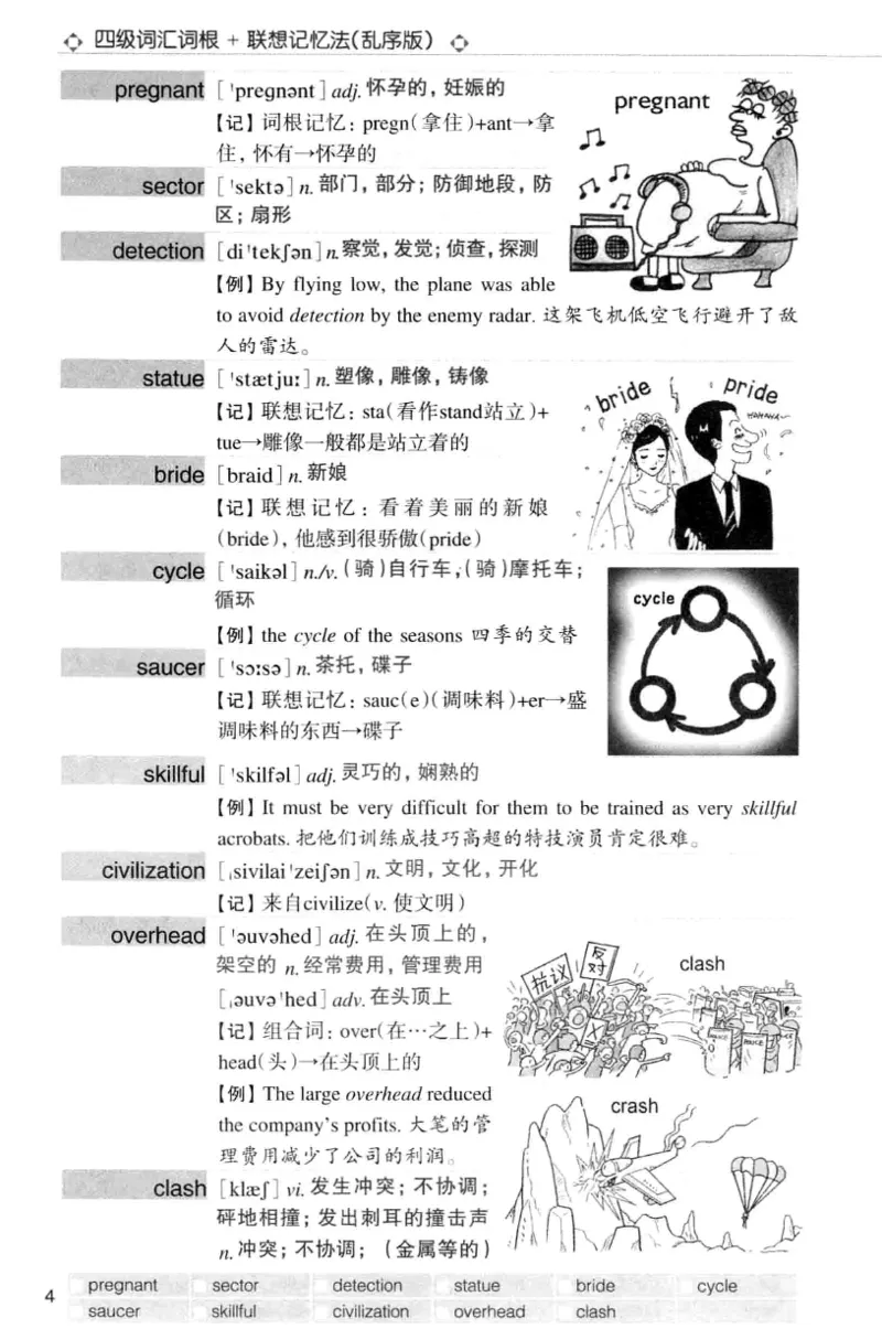四级词汇词根+联想记忆法（乱序）_大学英语四级+六级_四级真题_四级词汇（乱序）
