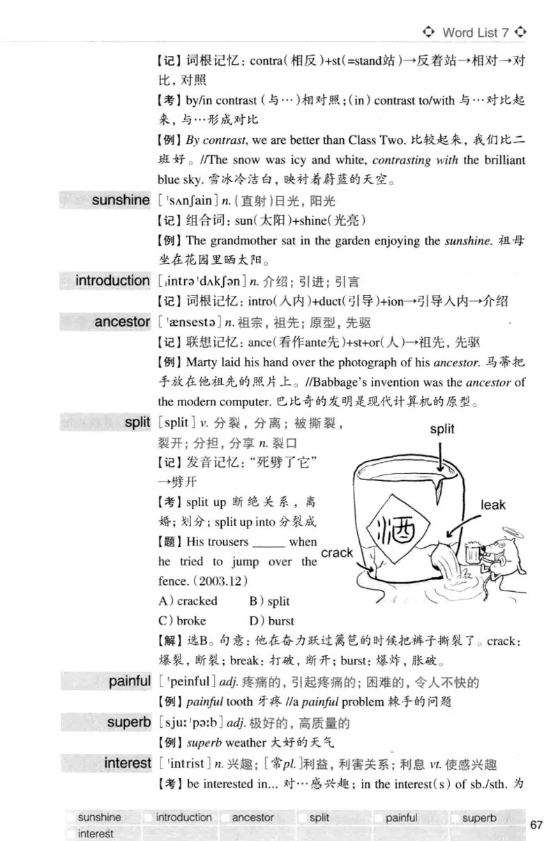 四级词汇词根+联想记忆法（乱序）_大学英语四级+六级_四级真题_四级词汇（乱序）