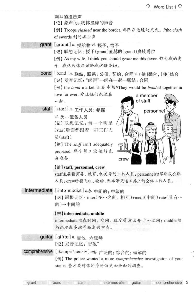 四级词汇词根+联想记忆法（乱序）_大学英语四级+六级_四级真题_四级词汇（乱序）