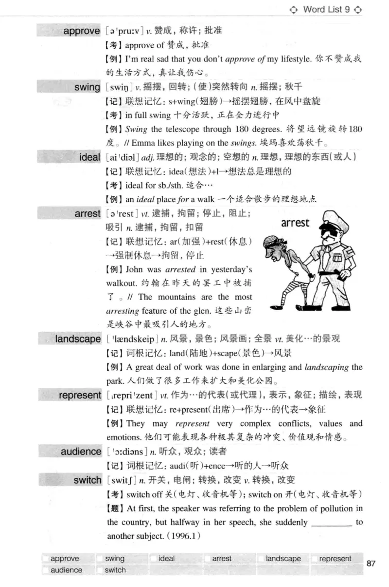 四级词汇词根+联想记忆法（乱序）_大学英语四级+六级_四级真题_四级词汇（乱序）