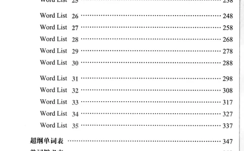 四级词汇词根+联想记忆法（乱序）_大学英语四级+六级_四级真题_四级词汇（乱序）