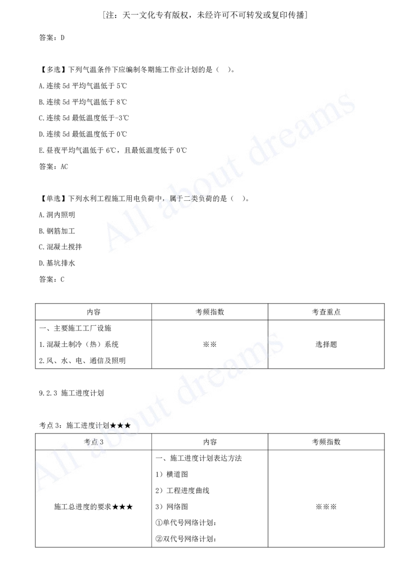 2025-26-第3篇-第9章-9.2-施工组织设计（一）_2026年一级建造师_2026年一建水利_2025年一建水利SVIP_02-基础精讲✿高端面授✿深度强化_12-水利《天一精讲班》李想、王欣KL_王欣_讲义