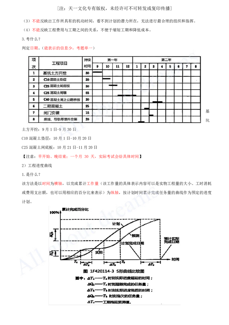 2025-26-第3篇-第9章-9.2-施工组织设计（一）_2026年一级建造师_2026年一建水利_2025年一建水利SVIP_02-基础精讲✿高端面授✿深度强化_12-水利《天一精讲班》李想、王欣KL_王欣_讲义