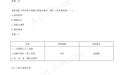 2025-26-第3篇-第9章-9.2-施工组织设计（一）_2026年一级建造师_2026年一建水利_2025年一建水利SVIP_02-基础精讲✿高端面授✿深度强化_12-水利《天一精讲班》李想、王欣KL_王欣_讲义