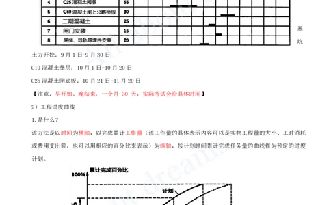 2025-26-第3篇-第9章-9.2-施工组织设计（一）_2026年一级建造师_2026年一建水利_2025年一建水利SVIP_02-基础精讲✿高端面授✿深度强化_12-水利《天一精讲班》李想、王欣KL_王欣_讲义