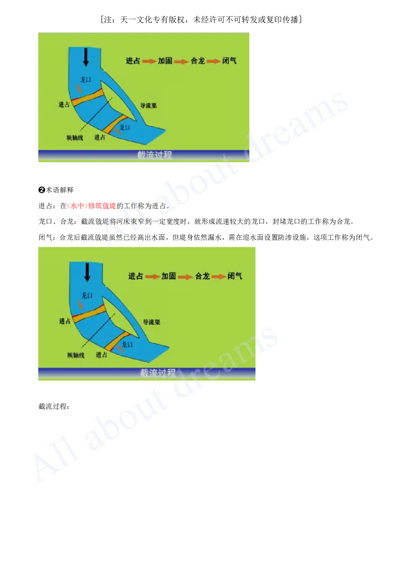 2025-21-第1篇-第2章-2.1-施工导流与截流（二）_2026年一级建造师_2026年一建水利_2025年一建水利SVIP_02-基础精讲✿高端面授✿深度强化_12-水利《天一精讲班》李想KL_讲义