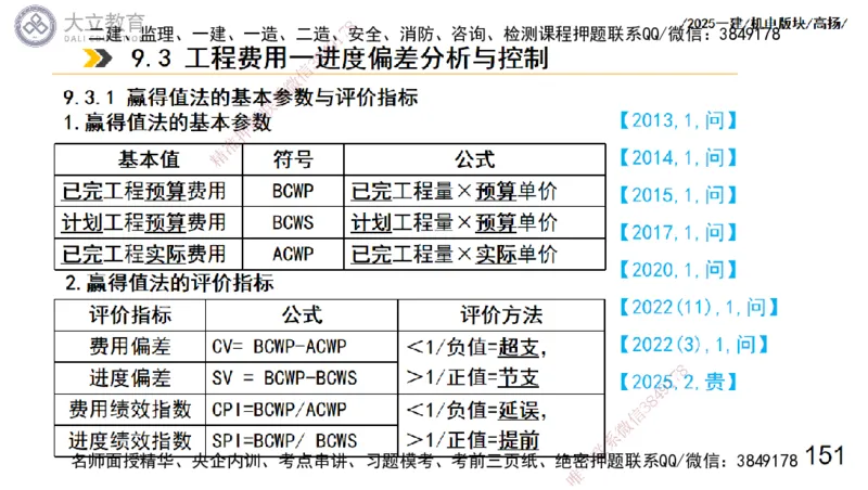 W2025一建机电-高扬-管理板块0_2026年一级建造师_2026年一建机电_2025年一建机电SVIP_04-冲刺串讲✿考点强化✿小灶集训_31-机电《案例专项班》高扬DL_讲义_2025一建机电板块刷题资料