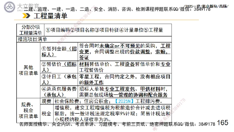 W2025一建机电-高扬-管理板块0_2026年一级建造师_2026年一建机电_2025年一建机电SVIP_04-冲刺串讲✿考点强化✿小灶集训_31-机电《案例专项班》高扬DL_讲义_2025一建机电板块刷题资料