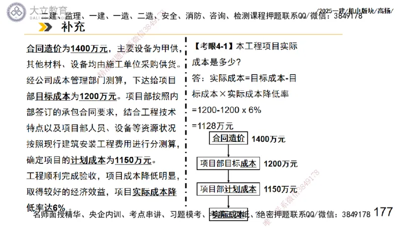 W2025一建机电-高扬-管理板块0_2026年一级建造师_2026年一建机电_2025年一建机电SVIP_04-冲刺串讲✿考点强化✿小灶集训_31-机电《案例专项班》高扬DL_讲义_2025一建机电板块刷题资料