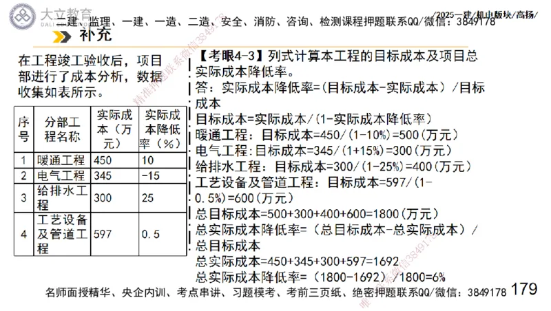 W2025一建机电-高扬-管理板块0_2026年一级建造师_2026年一建机电_2025年一建机电SVIP_04-冲刺串讲✿考点强化✿小灶集训_31-机电《案例专项班》高扬DL_讲义_2025一建机电板块刷题资料