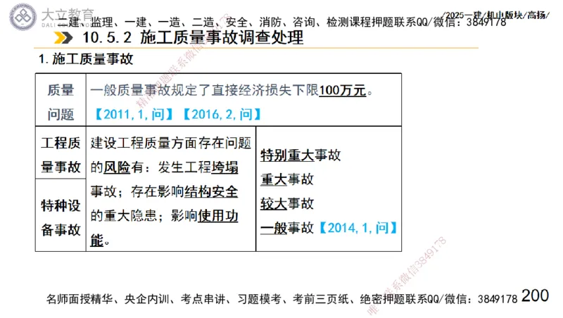 W2025一建机电-高扬-管理板块0_2026年一级建造师_2026年一建机电_2025年一建机电SVIP_04-冲刺串讲✿考点强化✿小灶集训_31-机电《案例专项班》高扬DL_讲义_2025一建机电板块刷题资料