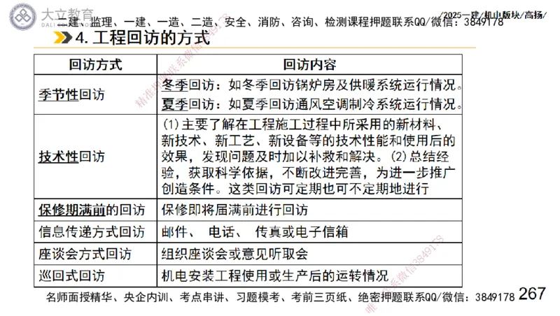 W2025一建机电-高扬-管理板块0_2026年一级建造师_2026年一建机电_2025年一建机电SVIP_04-冲刺串讲✿考点强化✿小灶集训_31-机电《案例专项班》高扬DL_讲义_2025一建机电板块刷题资料