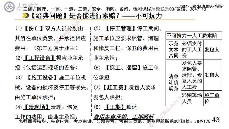 W2025一建机电-高扬-管理板块0_2026年一级建造师_2026年一建机电_2025年一建机电SVIP_04-冲刺串讲✿考点强化✿小灶集训_31-机电《案例专项班》高扬DL_讲义_2025一建机电板块刷题资料