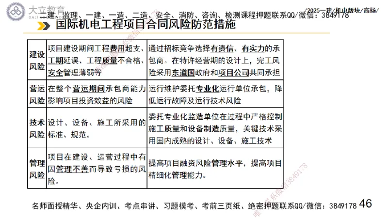 W2025一建机电-高扬-管理板块0_2026年一级建造师_2026年一建机电_2025年一建机电SVIP_04-冲刺串讲✿考点强化✿小灶集训_31-机电《案例专项班》高扬DL_讲义_2025一建机电板块刷题资料