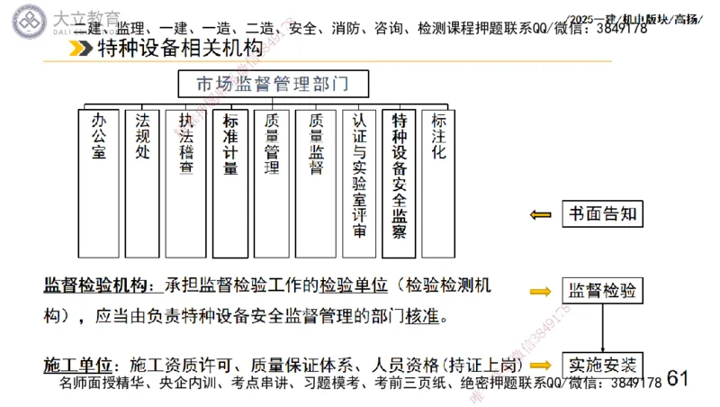 W2025一建机电-高扬-管理板块0_2026年一级建造师_2026年一建机电_2025年一建机电SVIP_04-冲刺串讲✿考点强化✿小灶集训_31-机电《案例专项班》高扬DL_讲义_2025一建机电板块刷题资料