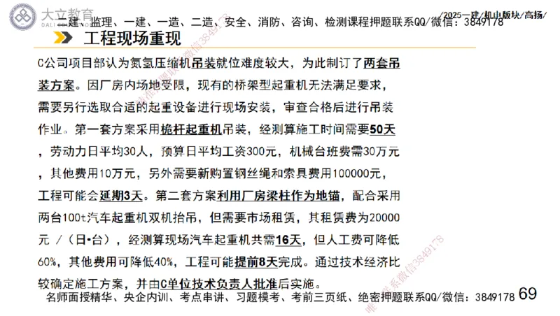 W2025一建机电-高扬-管理板块0_2026年一级建造师_2026年一建机电_2025年一建机电SVIP_04-冲刺串讲✿考点强化✿小灶集训_31-机电《案例专项班》高扬DL_讲义_2025一建机电板块刷题资料
