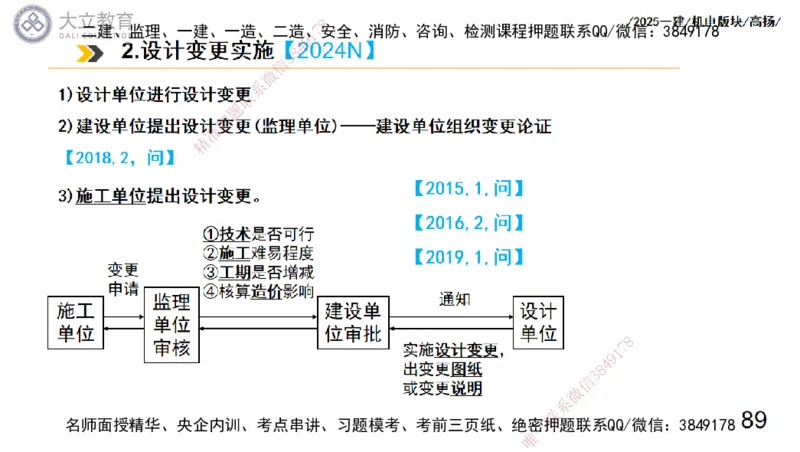 W2025一建机电-高扬-管理板块0_2026年一级建造师_2026年一建机电_2025年一建机电SVIP_04-冲刺串讲✿考点强化✿小灶集训_31-机电《案例专项班》高扬DL_讲义_2025一建机电板块刷题资料