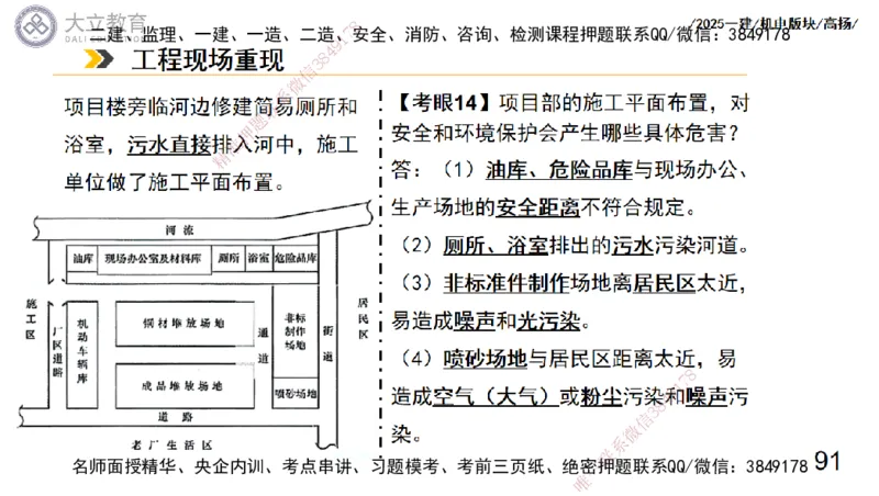 W2025一建机电-高扬-管理板块0_2026年一级建造师_2026年一建机电_2025年一建机电SVIP_04-冲刺串讲✿考点强化✿小灶集训_31-机电《案例专项班》高扬DL_讲义_2025一建机电板块刷题资料