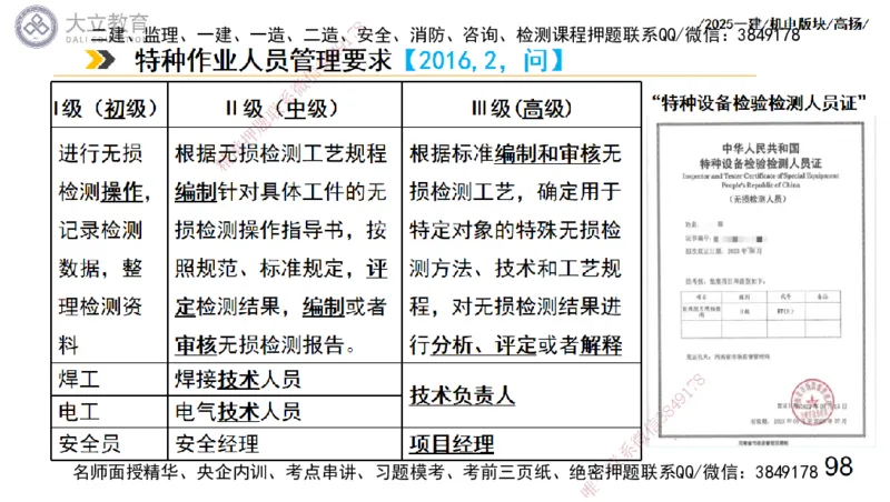W2025一建机电-高扬-管理板块0_2026年一级建造师_2026年一建机电_2025年一建机电SVIP_04-冲刺串讲✿考点强化✿小灶集训_31-机电《案例专项班》高扬DL_讲义_2025一建机电板块刷题资料