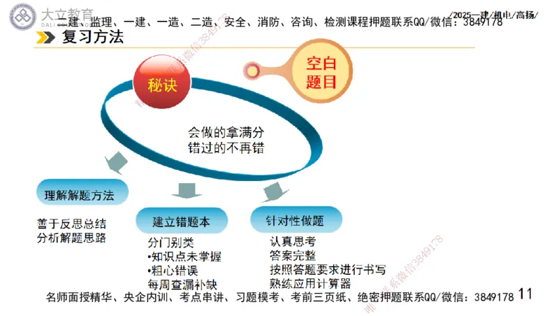 W2025一建机电-高扬-技术板块1-设备_2026年一级建造师_2026年一建机电_2025年一建机电SVIP_04-冲刺串讲✿考点强化✿小灶集训_31-机电《案例专项班》高扬DL_讲义