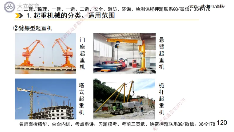 W2025一建机电-高扬-技术板块1-设备_2026年一级建造师_2026年一建机电_2025年一建机电SVIP_04-冲刺串讲✿考点强化✿小灶集训_31-机电《案例专项班》高扬DL_讲义