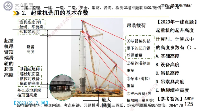 W2025一建机电-高扬-技术板块1-设备_2026年一级建造师_2026年一建机电_2025年一建机电SVIP_04-冲刺串讲✿考点强化✿小灶集训_31-机电《案例专项班》高扬DL_讲义