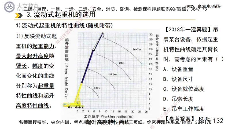 W2025一建机电-高扬-技术板块1-设备_2026年一级建造师_2026年一建机电_2025年一建机电SVIP_04-冲刺串讲✿考点强化✿小灶集训_31-机电《案例专项班》高扬DL_讲义