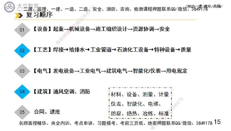 W2025一建机电-高扬-技术板块1-设备_2026年一级建造师_2026年一建机电_2025年一建机电SVIP_04-冲刺串讲✿考点强化✿小灶集训_31-机电《案例专项班》高扬DL_讲义