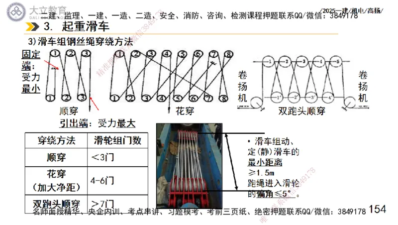 W2025一建机电-高扬-技术板块1-设备_2026年一级建造师_2026年一建机电_2025年一建机电SVIP_04-冲刺串讲✿考点强化✿小灶集训_31-机电《案例专项班》高扬DL_讲义