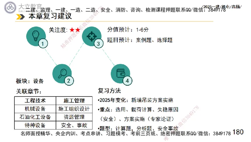 W2025一建机电-高扬-技术板块1-设备_2026年一级建造师_2026年一建机电_2025年一建机电SVIP_04-冲刺串讲✿考点强化✿小灶集训_31-机电《案例专项班》高扬DL_讲义