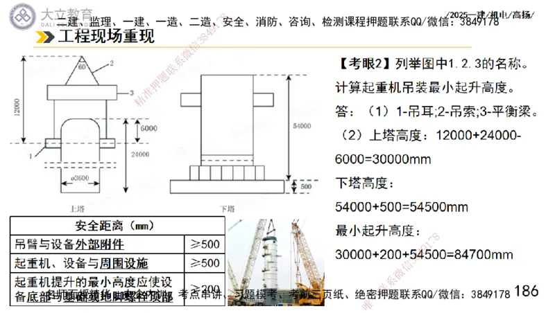 W2025一建机电-高扬-技术板块1-设备_2026年一级建造师_2026年一建机电_2025年一建机电SVIP_04-冲刺串讲✿考点强化✿小灶集训_31-机电《案例专项班》高扬DL_讲义