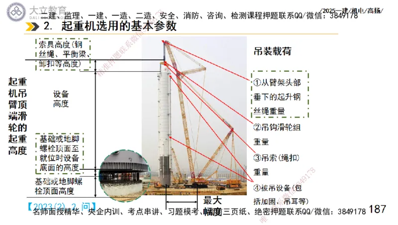 W2025一建机电-高扬-技术板块1-设备_2026年一级建造师_2026年一建机电_2025年一建机电SVIP_04-冲刺串讲✿考点强化✿小灶集训_31-机电《案例专项班》高扬DL_讲义
