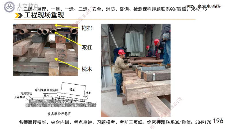 W2025一建机电-高扬-技术板块1-设备_2026年一级建造师_2026年一建机电_2025年一建机电SVIP_04-冲刺串讲✿考点强化✿小灶集训_31-机电《案例专项班》高扬DL_讲义