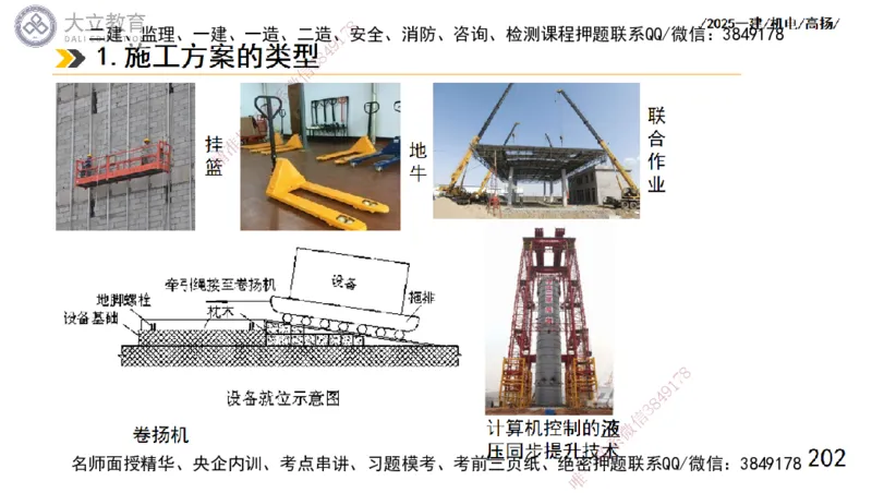 W2025一建机电-高扬-技术板块1-设备_2026年一级建造师_2026年一建机电_2025年一建机电SVIP_04-冲刺串讲✿考点强化✿小灶集训_31-机电《案例专项班》高扬DL_讲义