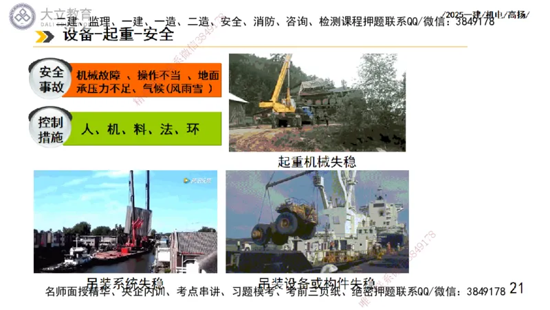 W2025一建机电-高扬-技术板块1-设备_2026年一级建造师_2026年一建机电_2025年一建机电SVIP_04-冲刺串讲✿考点强化✿小灶集训_31-机电《案例专项班》高扬DL_讲义