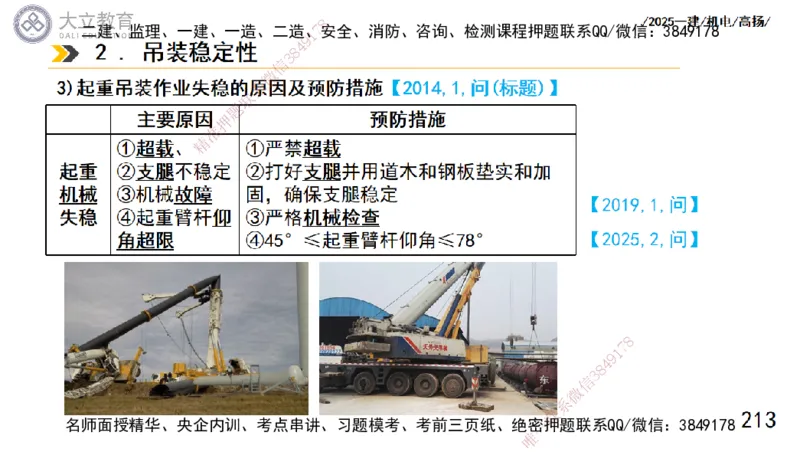 W2025一建机电-高扬-技术板块1-设备_2026年一级建造师_2026年一建机电_2025年一建机电SVIP_04-冲刺串讲✿考点强化✿小灶集训_31-机电《案例专项班》高扬DL_讲义