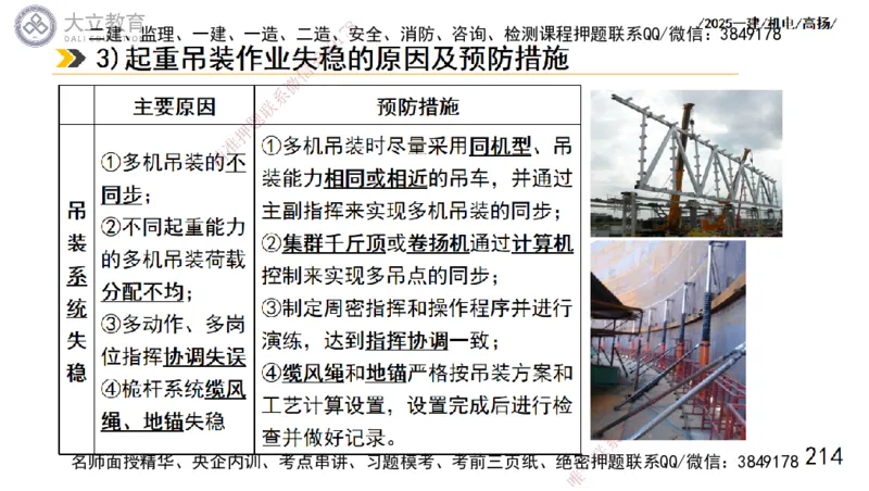 W2025一建机电-高扬-技术板块1-设备_2026年一级建造师_2026年一建机电_2025年一建机电SVIP_04-冲刺串讲✿考点强化✿小灶集训_31-机电《案例专项班》高扬DL_讲义