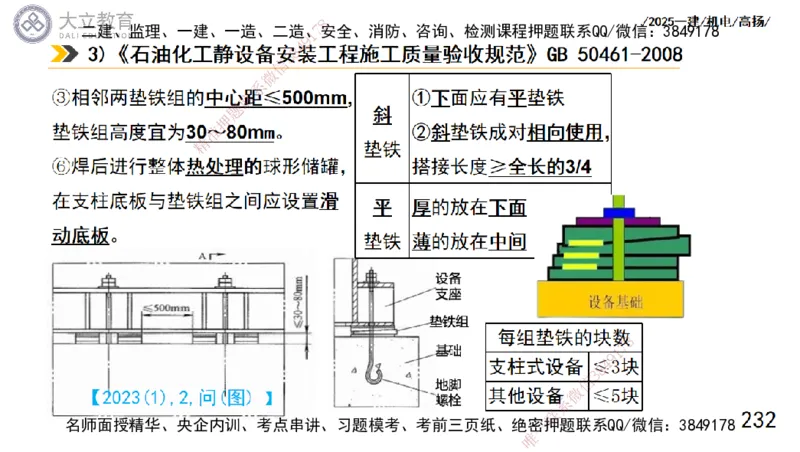W2025一建机电-高扬-技术板块1-设备_2026年一级建造师_2026年一建机电_2025年一建机电SVIP_04-冲刺串讲✿考点强化✿小灶集训_31-机电《案例专项班》高扬DL_讲义