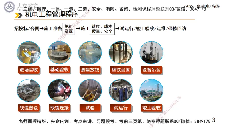 W2025一建机电-高扬-技术板块1-设备_2026年一级建造师_2026年一建机电_2025年一建机电SVIP_04-冲刺串讲✿考点强化✿小灶集训_31-机电《案例专项班》高扬DL_讲义