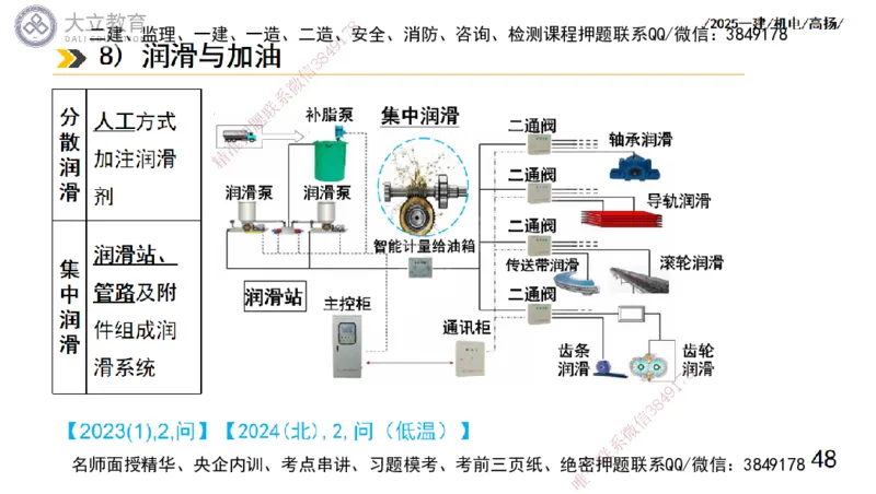 W2025一建机电-高扬-技术板块1-设备_2026年一级建造师_2026年一建机电_2025年一建机电SVIP_04-冲刺串讲✿考点强化✿小灶集训_31-机电《案例专项班》高扬DL_讲义