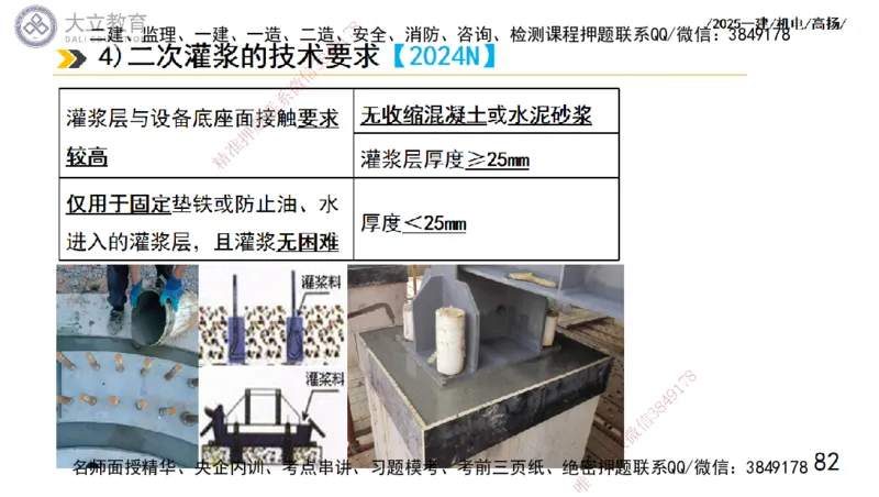 W2025一建机电-高扬-技术板块1-设备_2026年一级建造师_2026年一建机电_2025年一建机电SVIP_04-冲刺串讲✿考点强化✿小灶集训_31-机电《案例专项班》高扬DL_讲义