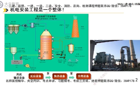 W2025一建机电-高扬-技术板块1-设备_2026年一级建造师_2026年一建机电_2025年一建机电SVIP_04-冲刺串讲✿考点强化✿小灶集训_31-机电《案例专项班》高扬DL_讲义